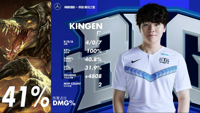 肘部动作而 肘部动作而