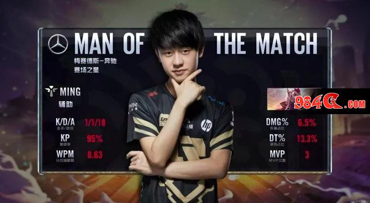 等核心关键 等核心关键