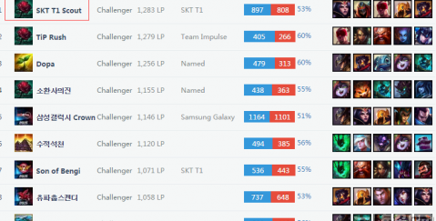 郑钦文有效 郑钦文有效