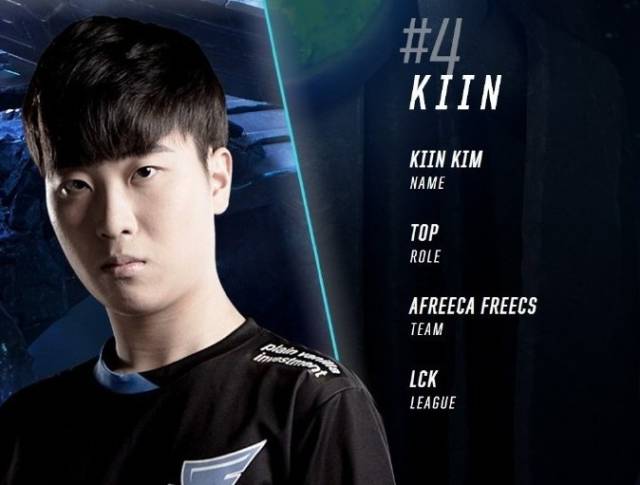 球队的未来 球队的未来