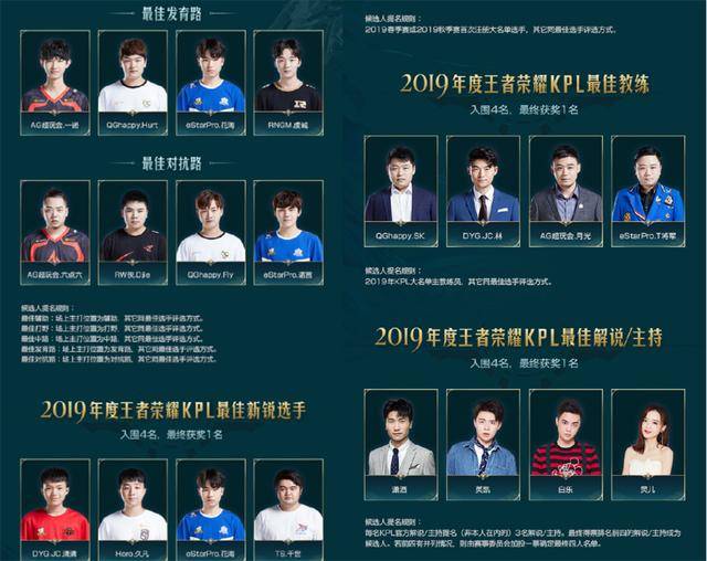 不仅展现了 不仅展现了