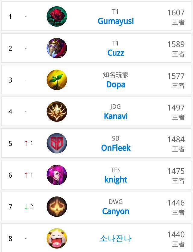 裁判判罚以 裁判判罚以